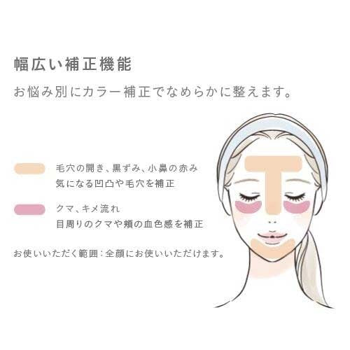 Multi Smoother