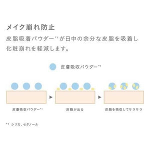 Multi Smoother