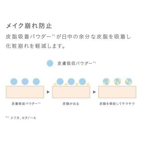 Multi Smoother