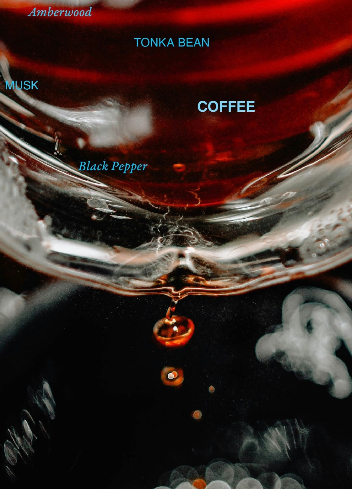 Panama Geisha Coffee Blend with notes of Flowers EDP